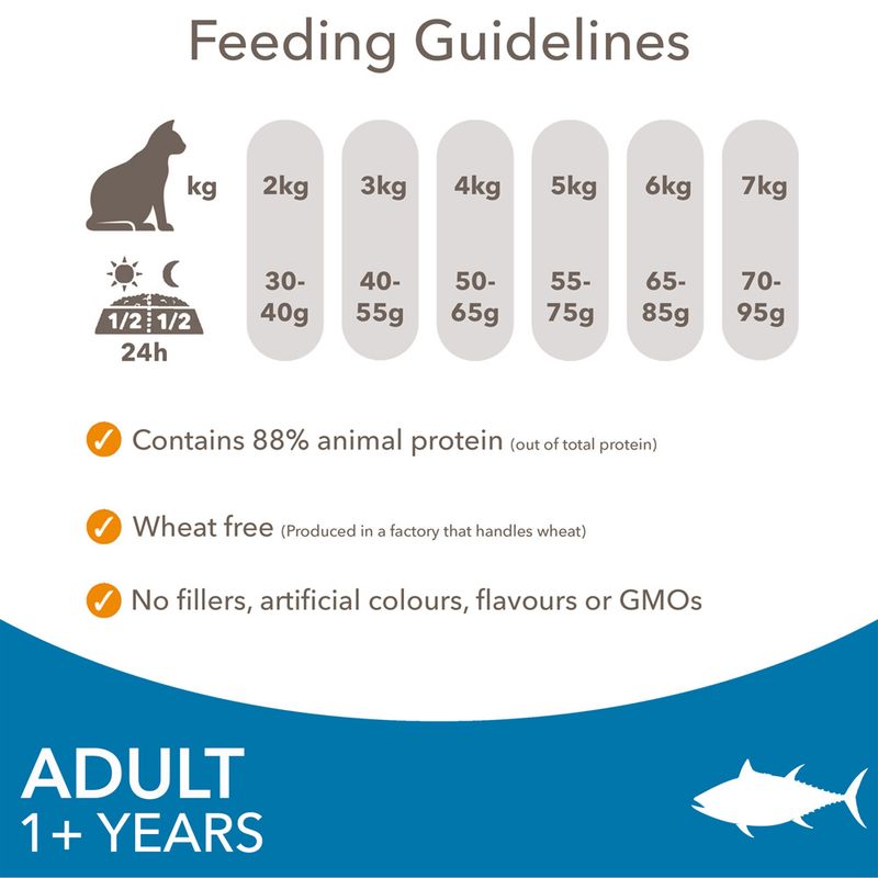 IAMS Advanced Nutrition Adult Cat with Tuna || IAMS || view 6