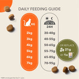 IAMS Advanced Nutrition Grain-Free with Ocean Fish || IAMS || view 7