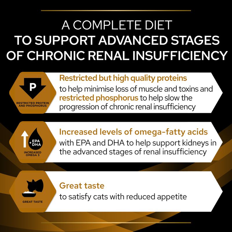 PURINA PRO PLAN Veterinary Diets Feline NF - Advanced Care Renal Function || Purina Pro Plan Veterinary Diets || view 7