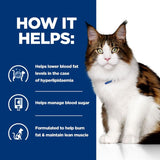 Hill's Prescription Diet Feline w/d Multi-Benefit - Chicken || Hill's Prescription Diet || view 6