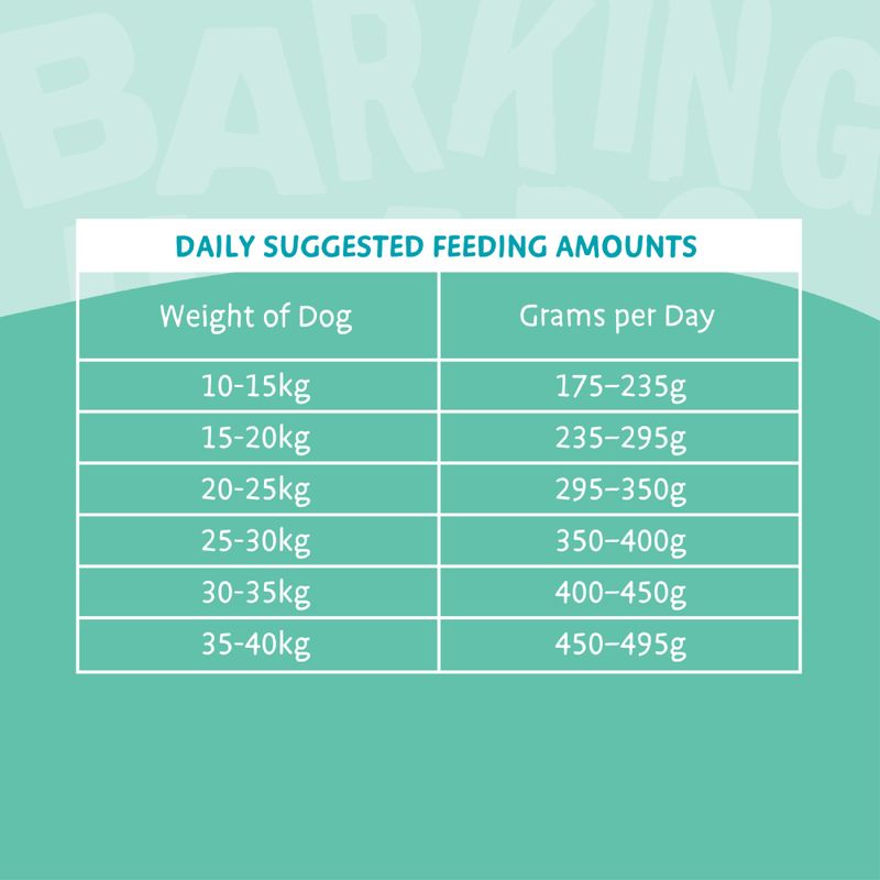 Barking Heads All Hounder Tummy Loving Care || barking heads || view 7