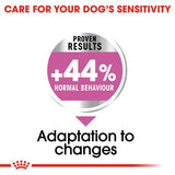 Royal Canin Relax Care Maxi || Royal Canin Care Nutrition || view 4