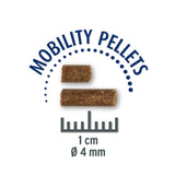 Concept for Life Mobility Pellets Saver Pack || Concept for Life || view 4