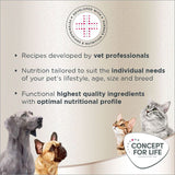 Concept for Life Maine Coon Adult || Concept for Life || view 15