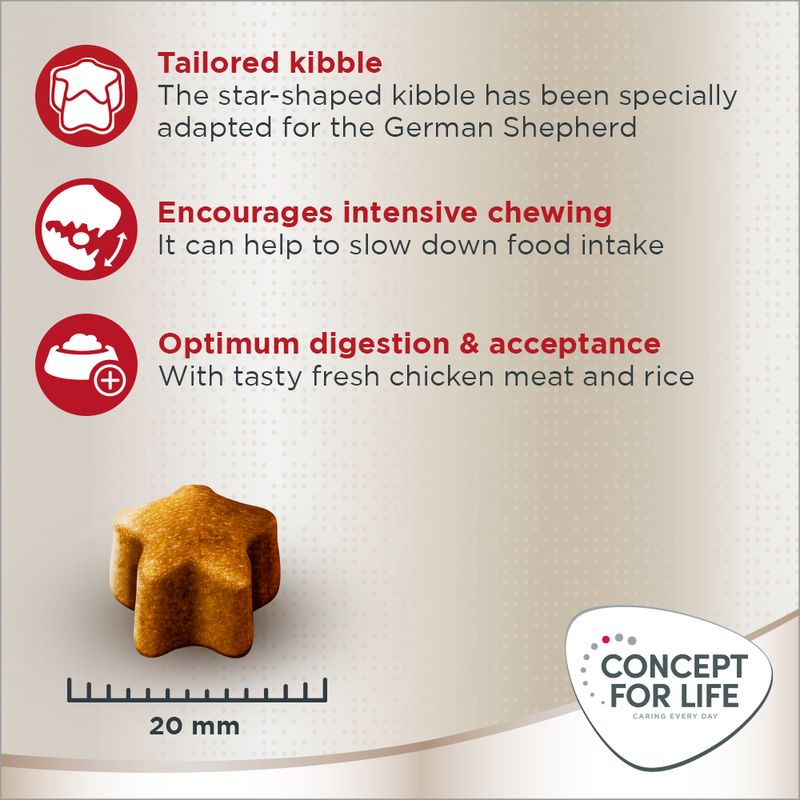 Concept for Life German Shepherd Adult || Concept for Life || view 5