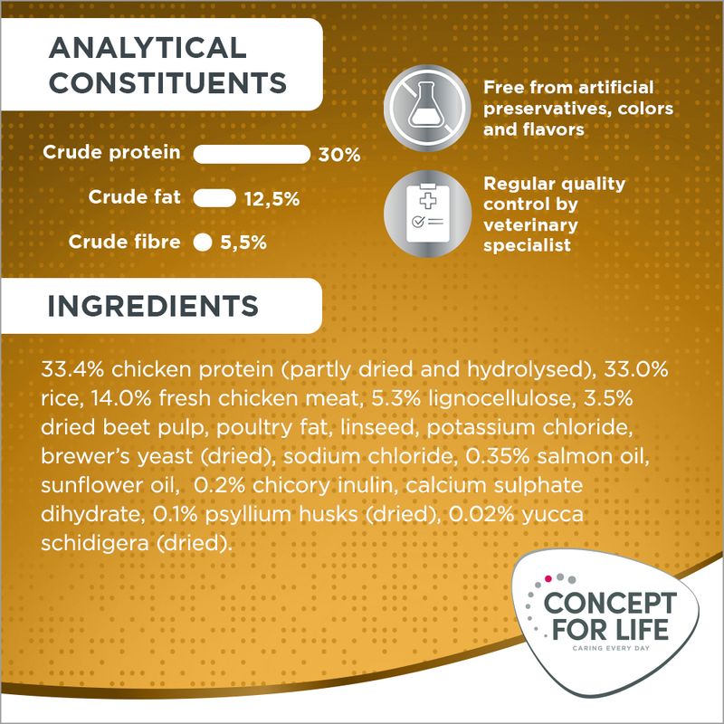 Concept for Life Indoor Cats || Concept for Life || view 7