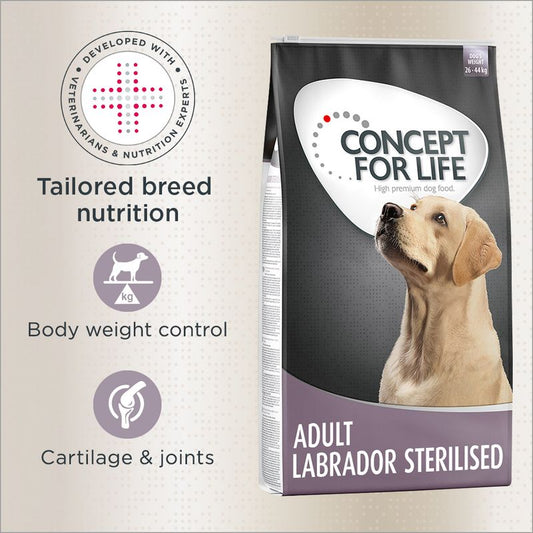 Concept for Life Labrador Sterilised || Concept for Life || view 1