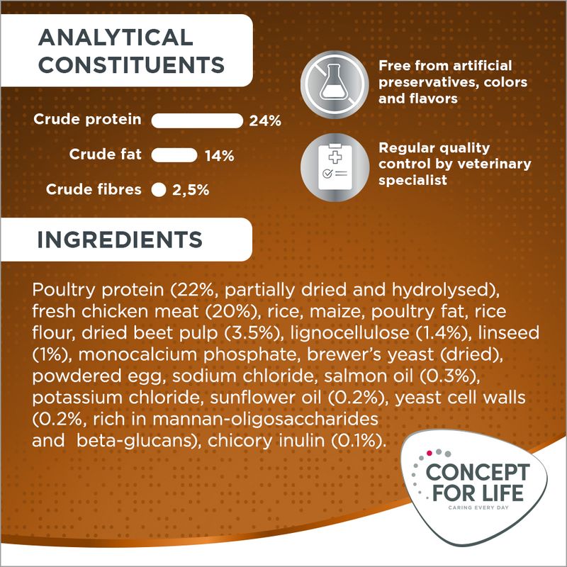 Concept for Life Medium Adult || Concept for Life || view 7