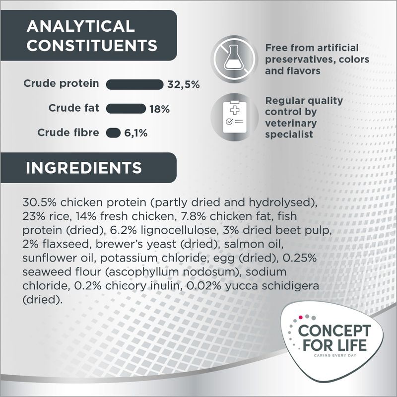 Concept for Life Oral Care || Concept for Life || view 6