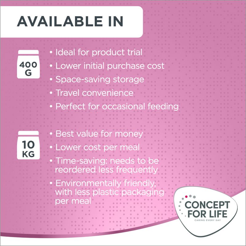 Concept for Life Kitten || Concept for Life || view 12