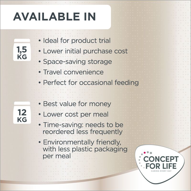 Concept for Life Boxer Adult || Concept for Life || view 10