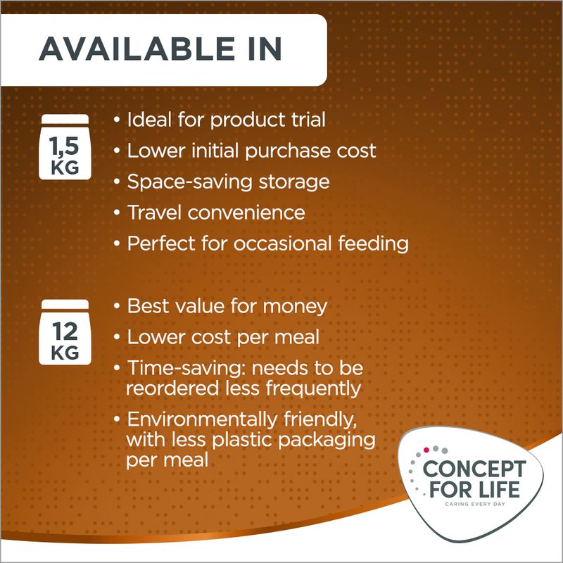 Concept for Life Medium Adult || Concept for Life || view 11