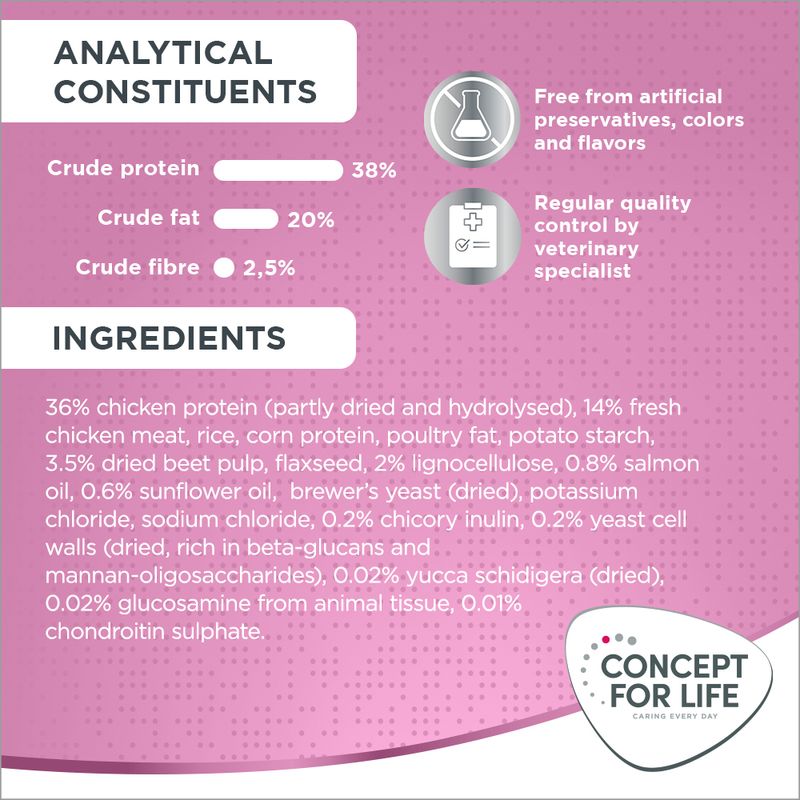 Concept for Life Kitten || Concept for Life || view 8