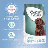 Concept for Life Large Puppy & Junior || Concept for Life || view 1