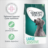 Concept for Life Large Sensitive || Concept for Life || view 1