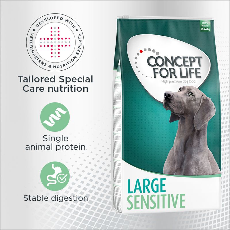 Concept for Life Large Sensitive || Concept for Life || view 1