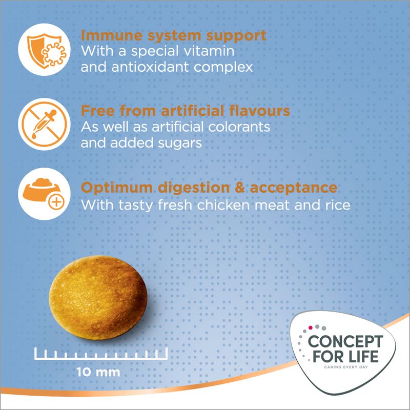 Concept for Life Medium Puppy & Junior || Concept for Life || view 6