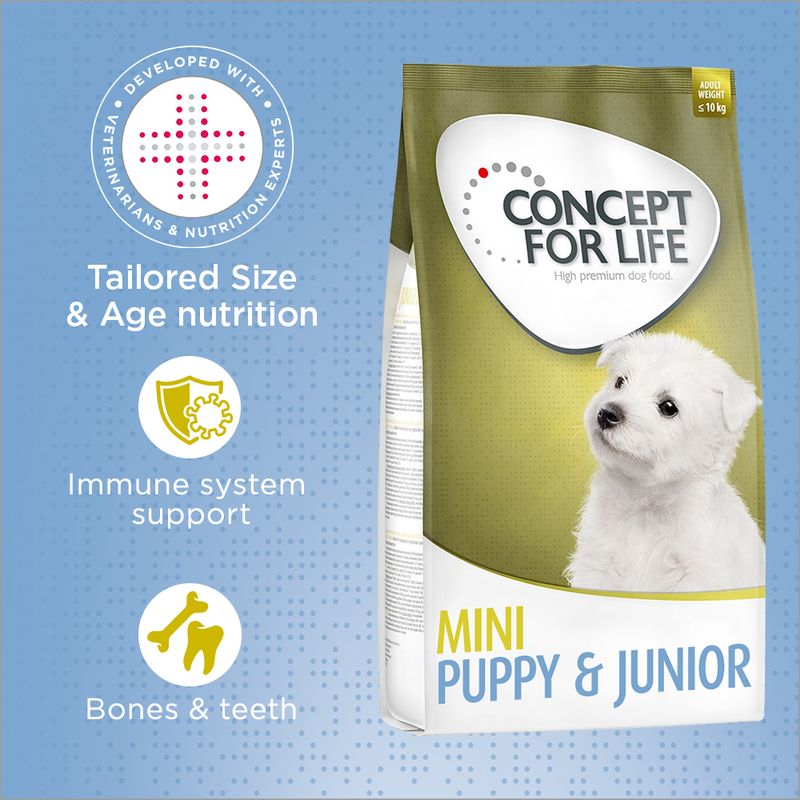 Concept for Life Mini Puppy & Junior || Concept for Life || view 1