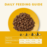 Applaws Adult Chicken & Duck Cat Food || Applaws || view 7