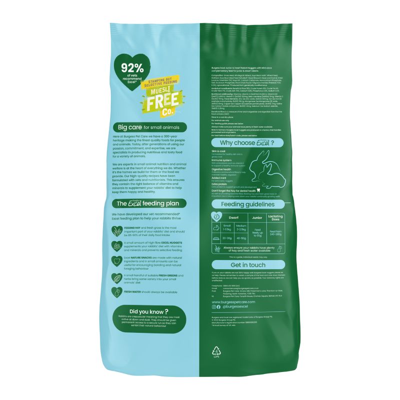 Burgess Excel Junior & Dwarf Rabbit Nuggets with Mint || undefined || view 3