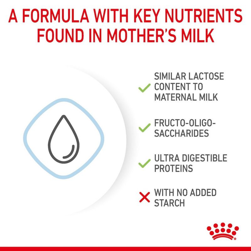 Royal Canin Babydog Milk || Royal Canin Size || view 8
