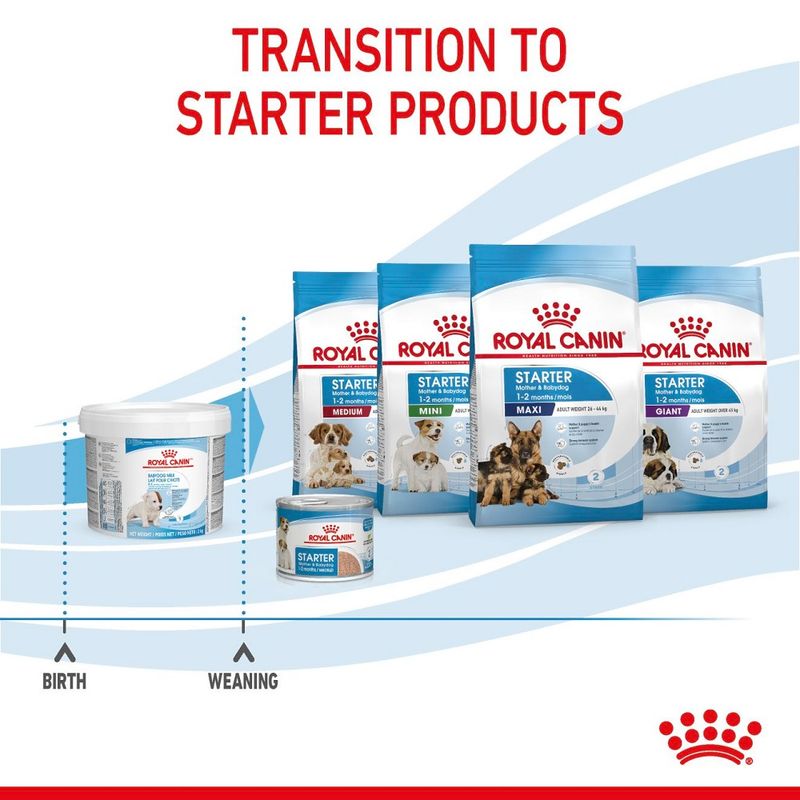 Royal Canin Babydog Milk || Royal Canin Size || view 11
