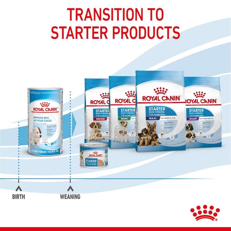 Royal Canin Babydog Milk || Royal Canin Size || view 13