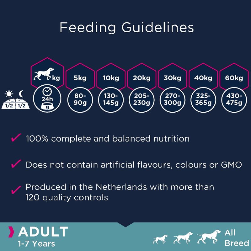 Eukanuba Grain Free Adult Wild || Eukanuba || view 5