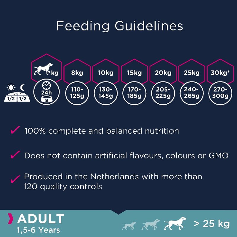 Eukanuba Grain Free Small & Medium Breed Adult - Lamb || Eukanuba || view 5