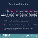 Eukanuba Grain Free Small & Medium Breed Adult - Lamb || Eukanuba || view 5