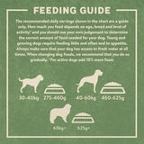 Harringtons Complete Large Adult Dog - Rich in Turkey & Rice || Harringtons || view 7
