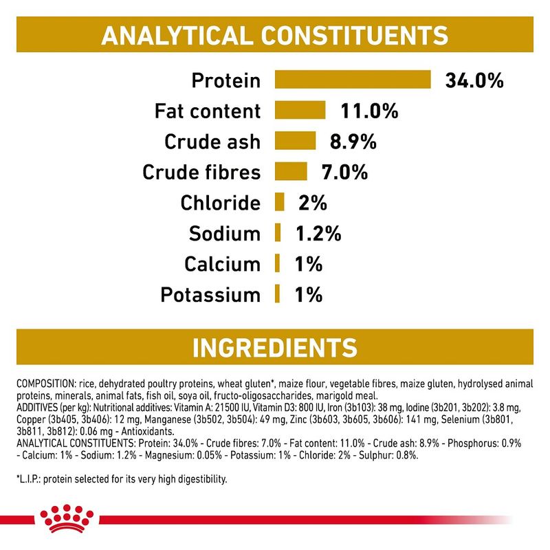 Royal Canin Veterinary Cat - Urinary S/O Moderate Calorie || Royal Canin Veterinary Diet || view 5