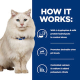 Hill's Prescription Diet c/d Multicare Stress Urinary Care with Chicken || undefined || view 5