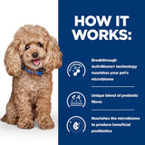 Hill's Prescription Diet Gastrointestinal Biome Mini - Chicken || Hill's Prescription Diet || view 4
