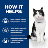 Hill's Prescription Diet Feline i/d Digestive Care - Chicken || Hill's Prescription Diet || view 6