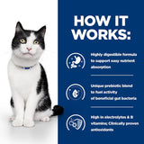 Hill’s Prescription Diet Feline i/d Digestive Care Stew - Chicken || undefined || view 5