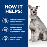 Hill’s Prescription Diet Canine i/d Digestive Care Low Fat Stew - Chicken || Hill's Prescription Diet || view 6