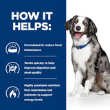 Hill’s Prescription Diet Canine i/d Sensitive Digestive Care - Egg & Rice || Hill's Prescription Diet || view 6