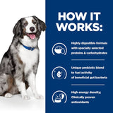 Hill’s Prescription Diet Canine i/d Sensitive Digestive Care - Egg & Rice || Hill's Prescription Diet || view 5