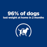 Hill’s Prescription Diet Canine Mini Metabolic || Hill's Prescription Diet || view 7