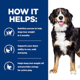 Hill's Prescription Diet Canine Metabolic+Mobility Weight+Joint Care - Chicken || Hill's Prescription Diet || view 6