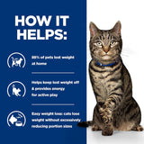 Hill's Prescription Diet Feline Metabolic Weight Management - Chicken || Hill's Prescription Diet || view 6