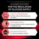 PURINA PRO PLAN Veterinary Diets Feline DM ST/OX - Diabetes Management || Purina Pro Plan Veterinary Diets || view 8