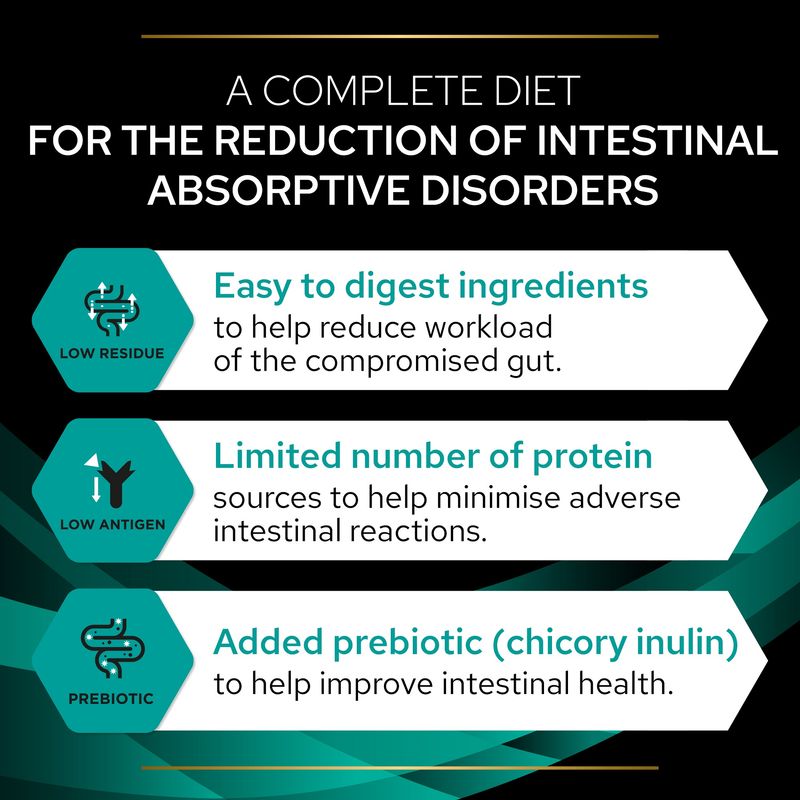 PURINA PRO PLAN Veterinary Diets Feline EN ST/OX – Gastrointestinal || Purina Pro Plan Veterinary Diets || view 11