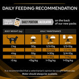 PURINA PRO PLAN Veterinary Diets Feline NF - Advanced Care Renal Function || Purina Pro Plan Veterinary Diets || view 13