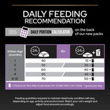 PURINA PRO PLAN Kitten Healthy Start - Rich in Chicken || Pro Plan || view 9