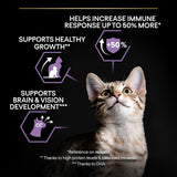 PURINA PRO PLAN Kitten Healthy Start - Rich in Chicken || Pro Plan || view 6
