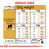 Royal Canin Bichon Frise Adult || Royal Canin Breed || view 7