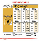 Royal Canin Bulldog Adult || Royal Canin Breed || view 7