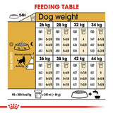 Royal Canin German Shepherd Adult || Royal Canin Breed || view 7